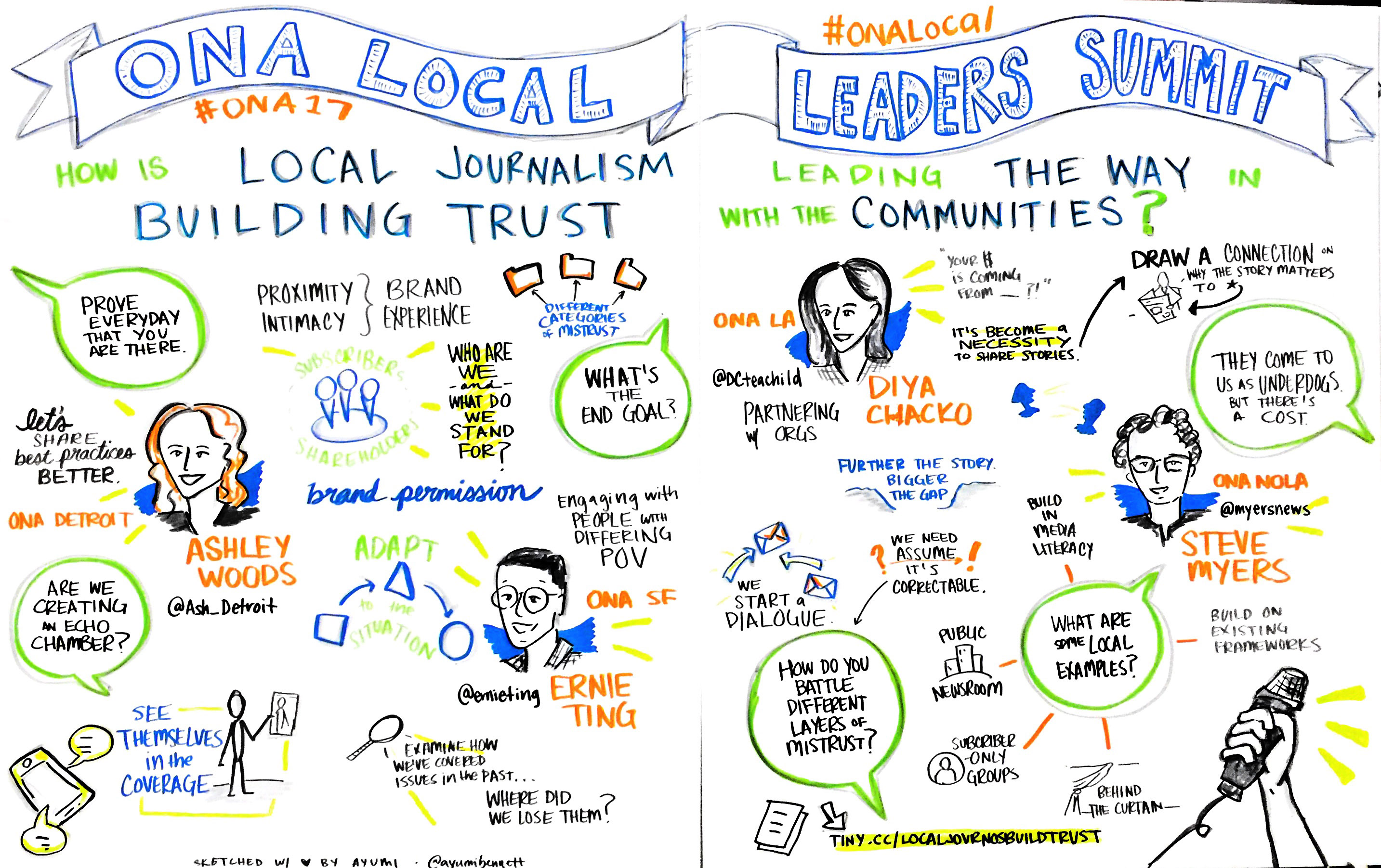 Takeaways from the ONA Local Leaders Summit Online News Association